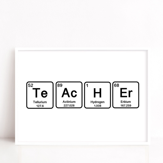 Teacher Appreciation Gift, Science Poster, Periodic Table Art Print
